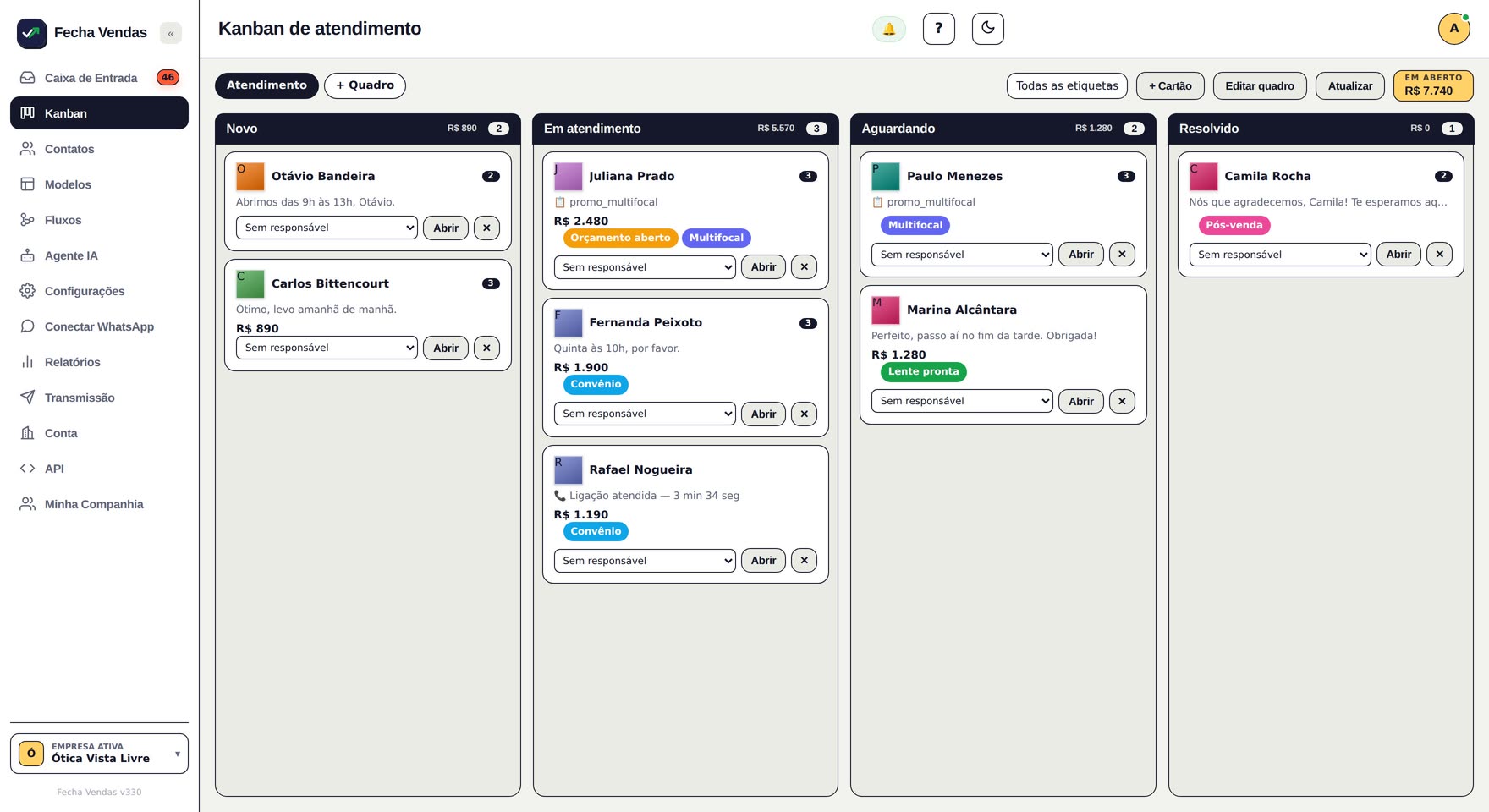 Funil e Kanban de atendimento